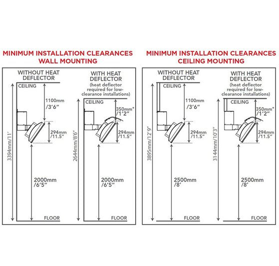 Bromic Heating - BH0110001-1 - Platinum Smart-Heat 300 Series Gas Patio Heater
