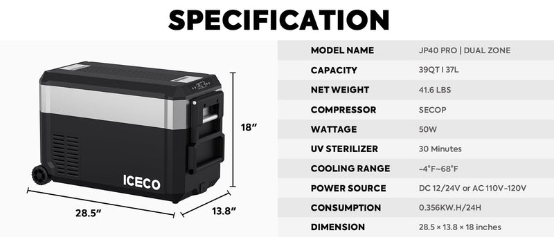 JP40 Pro Dual Zone Wheeled Portable Freezer | ICECO | 40 LT Inca Overland Outfitters
