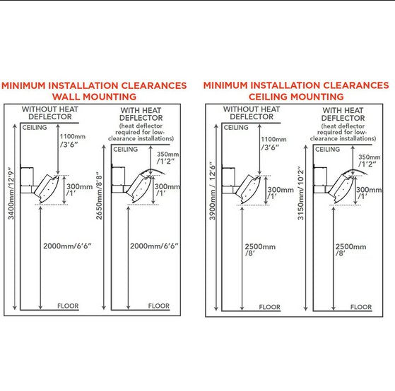 Bromic Heating - BH0210003-1 - Tungsten Smart-Heat 500 Series Gas Patio Heater