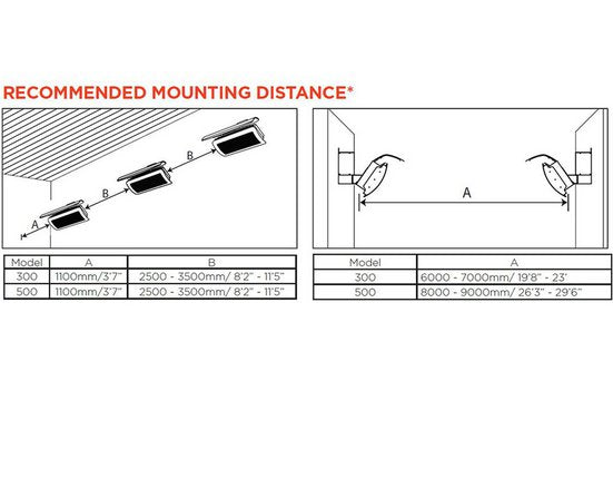 Bromic Heating - BH0210002-1 - Tungsten Smart-Heat 300 Series Gas Patio Heater