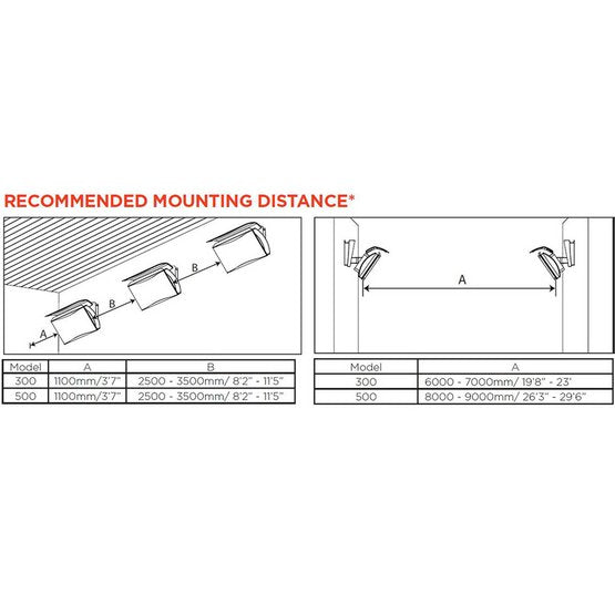 Bromic Heating - BH0110001-1 - Platinum Smart-Heat 300 Series Gas Patio Heater