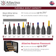 Reserva Series 51 Bottle Single Zone Built-in Luxury Wine Refrigerator with Panel Ready Overlay Door - Left Hinge Allavino