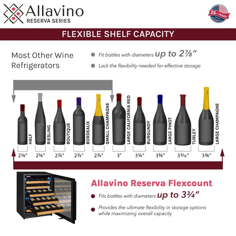 Reserva Series 51 Bottle Single Zone Built-in Luxury Wine Refrigerator with Panel Ready Overlay Door - Left Hinge Allavino