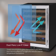 Reserva Series - 51 Bottle Single Zone Built-in Luxury Wine Refrigerator with Stainless Steel Door - Right Hinge Allavino