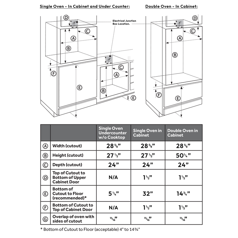 30" Double Wall Oven – VEGA Edition Induction Hardware