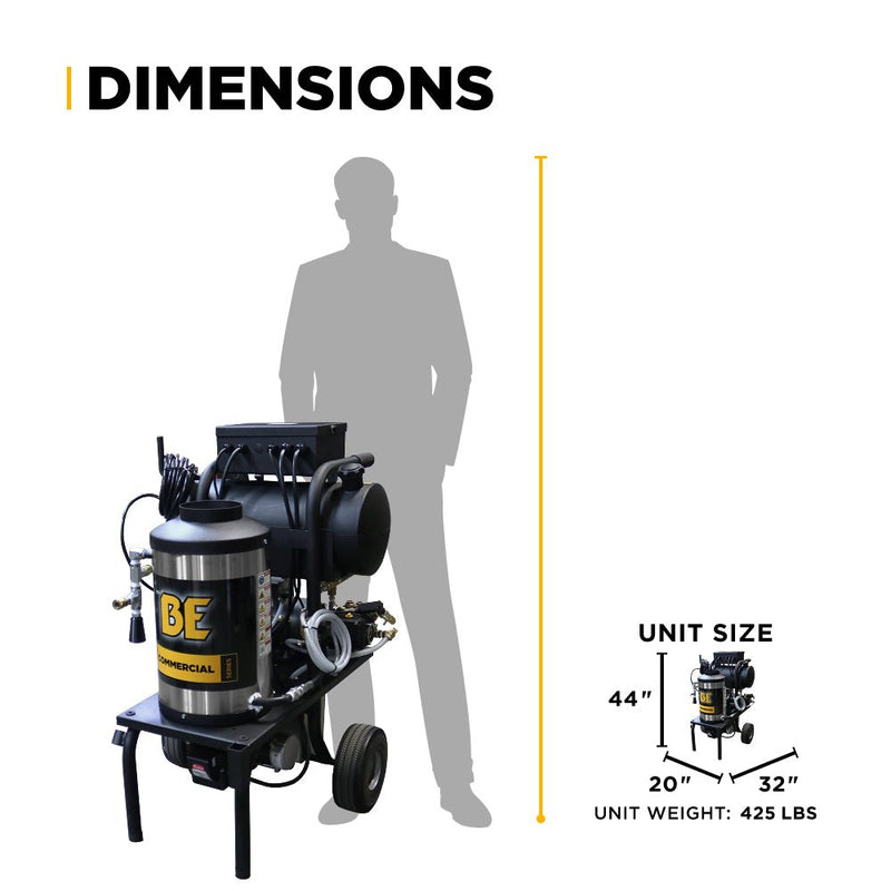 BEPowerEquipment 1,000 PSI 2.0 GPM Hot Water Electric Pressure Washer with Comet Triplex Pump - 1250 - CulinaryProfis