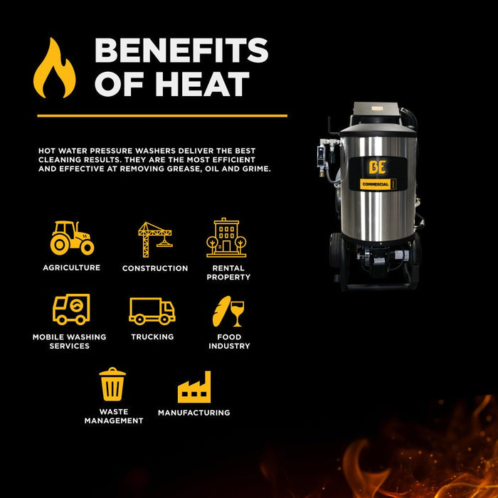 BEPowerEquipment 2,300 PSI 4.0 GPM Hot Water Electric Pressure Washer with Comet Triplex Pump - 42 - 6 - CulinaryProfis