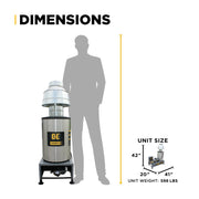 BEPowerEquipment 2,500 PSI 3.5 GPM 5.0 HP Electric Hot Water Pressure Washer with Baldor Motor and AR Triplex Pump - HW255E1CNG - CulinaryProfis