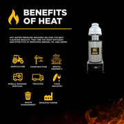 BEPowerEquipment 2,500 PSI 3.5 GPM 5.0 HP Electric Hot Water Pressure Washer with Baldor Motor and AR Triplex Pump - HW255E1CNG - CulinaryProfis