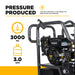 BEPowerEquipment 2,700 PSI - 3.0 GPM Hot Water Pressure Washer with Vanguard 200 Engine and AR Triplex Pump - HW2765VA - CulinaryProfis