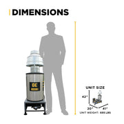 BEPowerEquipment 2,700 PSI 4.6 GPM 7.5 HP Hot Water Pressure Washer with Baldor Motor and AR Triplex Pump - HW2775E1CNG - CulinaryProfis