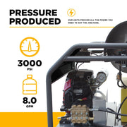 BEPowerEquipment 3,000 PSI 8.0GPM Hot Water Pressure Washer with Honda GX690 Engine and General Triplex Pump - HW3024HG12V - CulinaryProfis