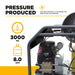 BEPowerEquipment 3,000 PSI 8.0GPM Hot Water Pressure Washer with Honda GX690 Engine and General Triplex Pump - HW3024HG12V - CulinaryProfis