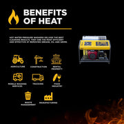 BEPowerEquipment 3,000 PSI 8.0GPM Hot Water Pressure Washer with Honda GX690 Engine and General Triplex Pump - HW3024HG12V - CulinaryProfis