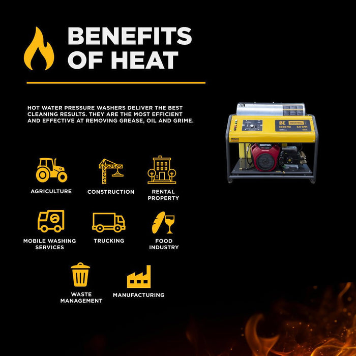 BEPowerEquipment 3,000 PSI 8.0GPM Hot Water Pressure Washer with Honda GX690 Engine and General Triplex Pump - HW3024HG12V - CulinaryProfis