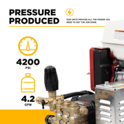 BEPowerEquipment 3,200 PSI 5.2 GPM Cold Water Gas Pressure Washer - B3213HETBCS - CulinaryProfis