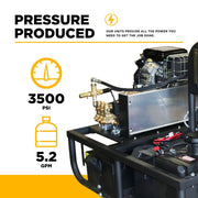 BEPowerEquipment 3,500 PSI 5.2 GPM Hot Water Skid Pressure Washer with Comet Triplex Pump - Z5535CPBDV - CulinaryProfis