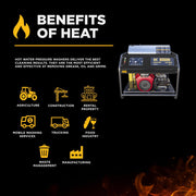 BEPowerEquipment 3,500 PSI 5.6GPM Hot Water Pressure Washer Honda GX690 Engine and General Triplex Pump - HW3524HG12V - CulinaryProfis