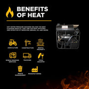 BEPowerEquipment 3,500 PSI 8 GPM Hot Water Diesel Pressure Washer Skid with General Triplex Pump - 5835DG - CulinaryProfis