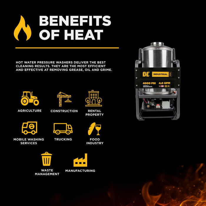 BEPowerEquipment 4,000 PSI - 4.0 GPM Hot Water Pressure Washer with Honda GX390 Engine and Belt Driven General Triplex Pump - HW4013HBG - CulinaryProfis