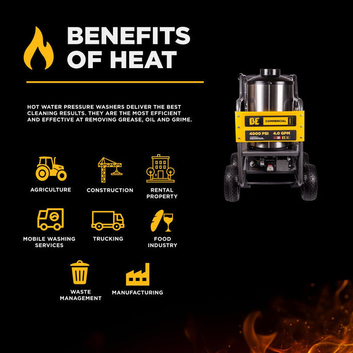BEPowerEquipment 4,000 PSI - 4.0 GPM Hot Water Pressure Washer with Honda GX390 Engine and General Triplex Pump - HW4013HG - CulinaryProfis