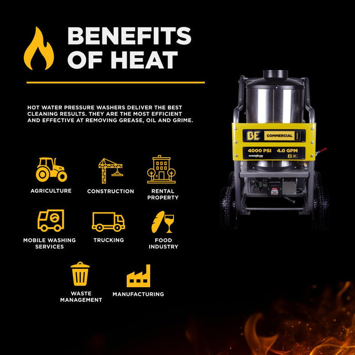 BEPowerEquipment 4,000 PSI - 4.0 GPM Hot Water Pressure Washer with Powerease 420 Engine and AR Triplex Pump - HW4015RA - CulinaryProfis