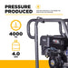 BEPowerEquipment 4,000 PSI - 4.0 GPM Hot Water Pressure Washer with Powerease 420 Engine and AR Triplex Pump - HW4015RA - CulinaryProfis
