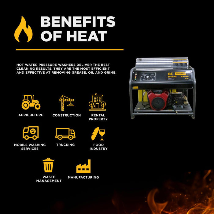 BEPowerEquipment 4,000 PSI - 5.5 GPM Hot Water Pressure Washer with Honda GX690 Engine and AR Triplex Pump - HW4024HA12V - CulinaryProfis