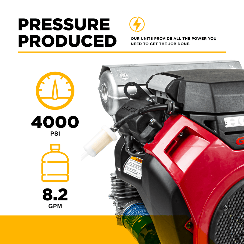 BEPowerEquipment 4,000 PSI 8.2 GPM Cold Water Gas Pressure Washer - B4024HETBGS - CulinaryProfis