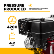 BEPowerEquipment 4,200 PSI 4.2 GPM Truck Mount Cold Water Gas Pressure Washer - B4213HTBGS - CulinaryProfis