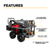 BEPowerEquipment 5,000 PSI 5.0 GPM Cold Water Gas Pressure Washer - PE - 5024HWEBCOM - CulinaryProfis