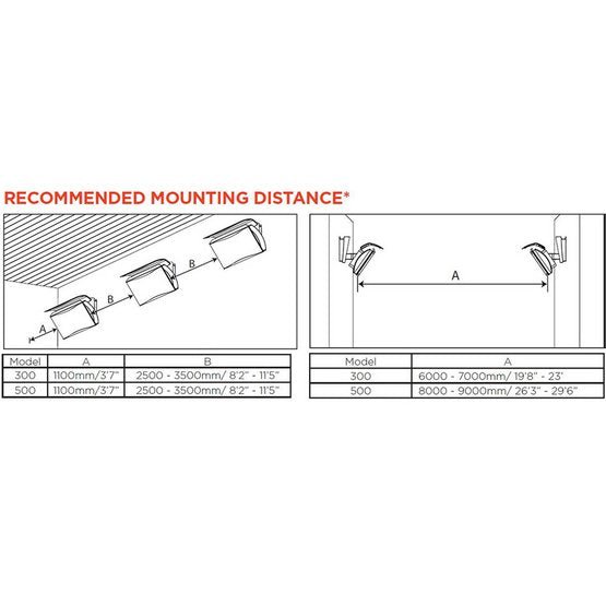 Bromic Heating - BH0110001 - 1 - Platinum Smart - Heat 300 Series Gas Patio Heater - CulinaryProfis