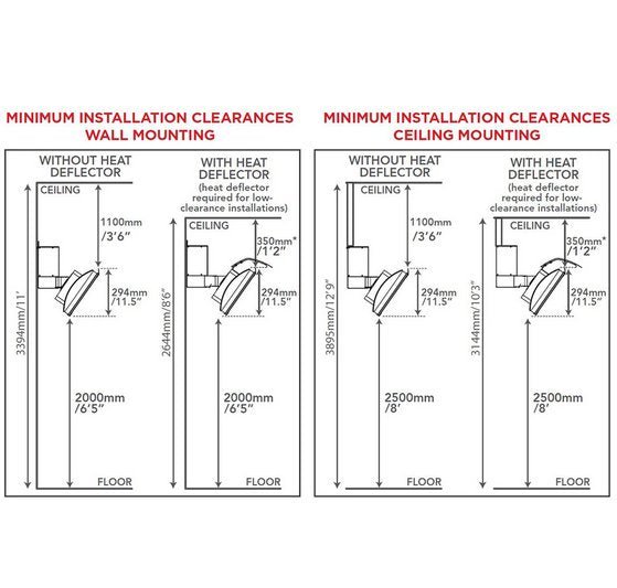 Bromic Heating - BH0110001 - 1 - Platinum Smart - Heat 300 Series Gas Patio Heater - CulinaryProfis