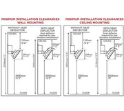 Bromic Heating - BH0110003 - 1 - Platinum Smart - Heat 500 Series Gas Patio Heater - CulinaryProfis