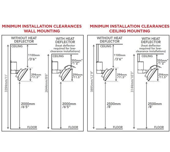 Bromic Heating - BH0110003 - 1 - Platinum Smart - Heat 500 Series Gas Patio Heater - CulinaryProfis