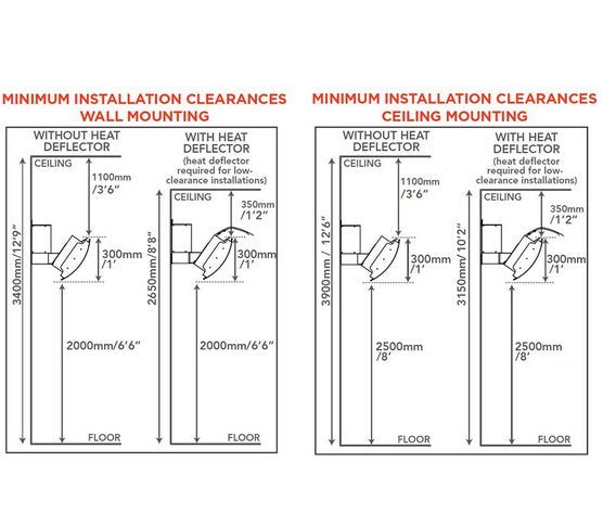 Bromic Heating - BH0210002 - 1 - Tungsten Smart - Heat 300 Series Gas Patio Heater - CulinaryProfis