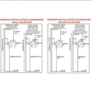 Bromic Heating - BH0210003 - 1 - Tungsten Smart - Heat 500 Series Gas Patio Heater - CulinaryProfis