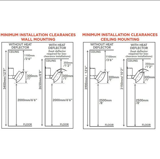 Bromic Heating - BH0210003 - 1 - Tungsten Smart - Heat 500 Series Gas Patio Heater - CulinaryProfis