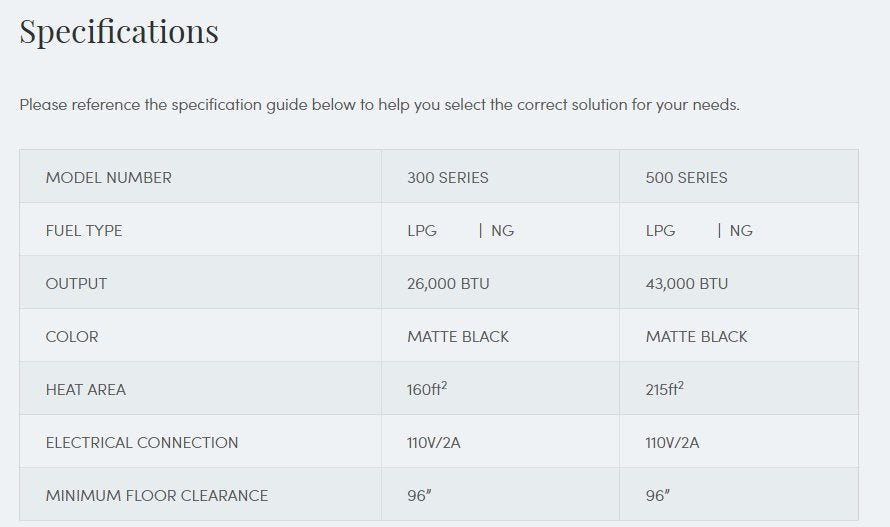 Bromic Heating - BH0210003 - 1 - Tungsten Smart - Heat 500 Series Gas Patio Heater - CulinaryProfis