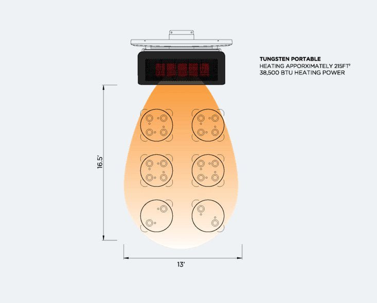 Bromic Heating - BH0510001 - Tungsten Smart - Heat 500 Series Portable Gas Patio Heater - CulinaryProfis