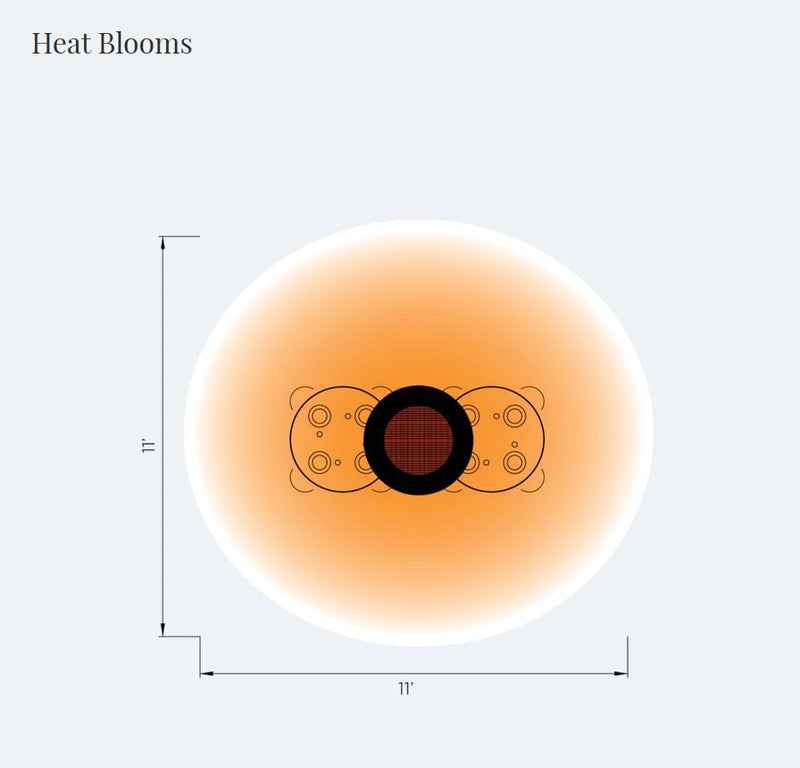 Bromic Heating - BH0920001 - 1 - Eclipse Smart - Heat - 2900 Watt Electric Heater and Light With Twin Pole - CulinaryProfis