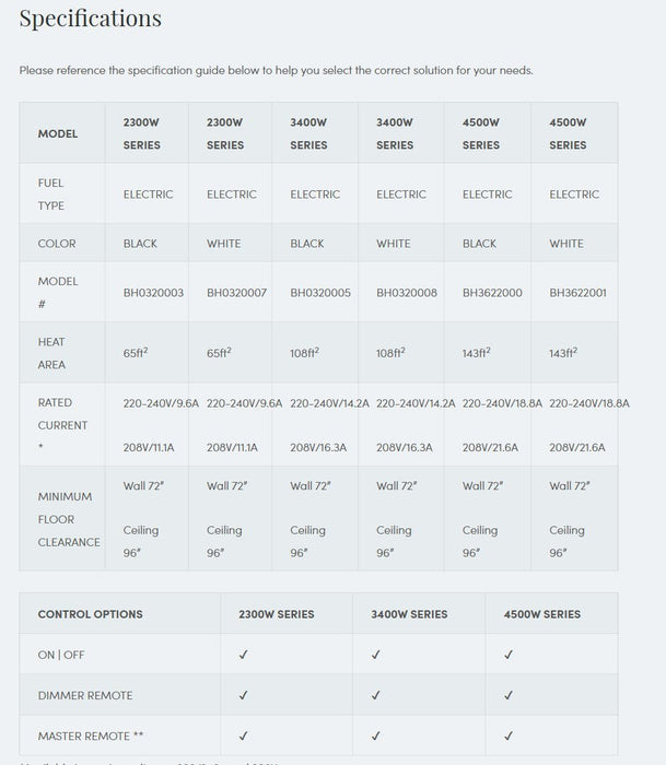 Bromic Heating - Platinum Smart - Heat 2300w Electric Patio Heater Series II - CulinaryProfis