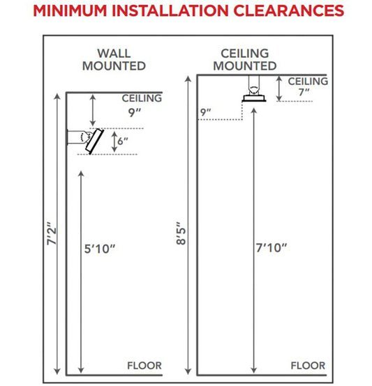 Bromic Heating - Platinum Smart - Heat 2300w Electric Patio Heater Series II - CulinaryProfis