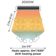 Bromic Heating - Tungsten Smart - Heat 2/3/4/6000w Electric Patio Heater - CulinaryProfis