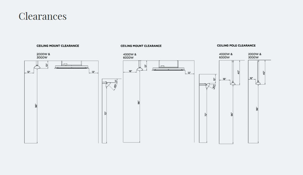 Bromic Heating - Tungsten Smart-Heat 2/3/4/6000w Electric Patio Heater