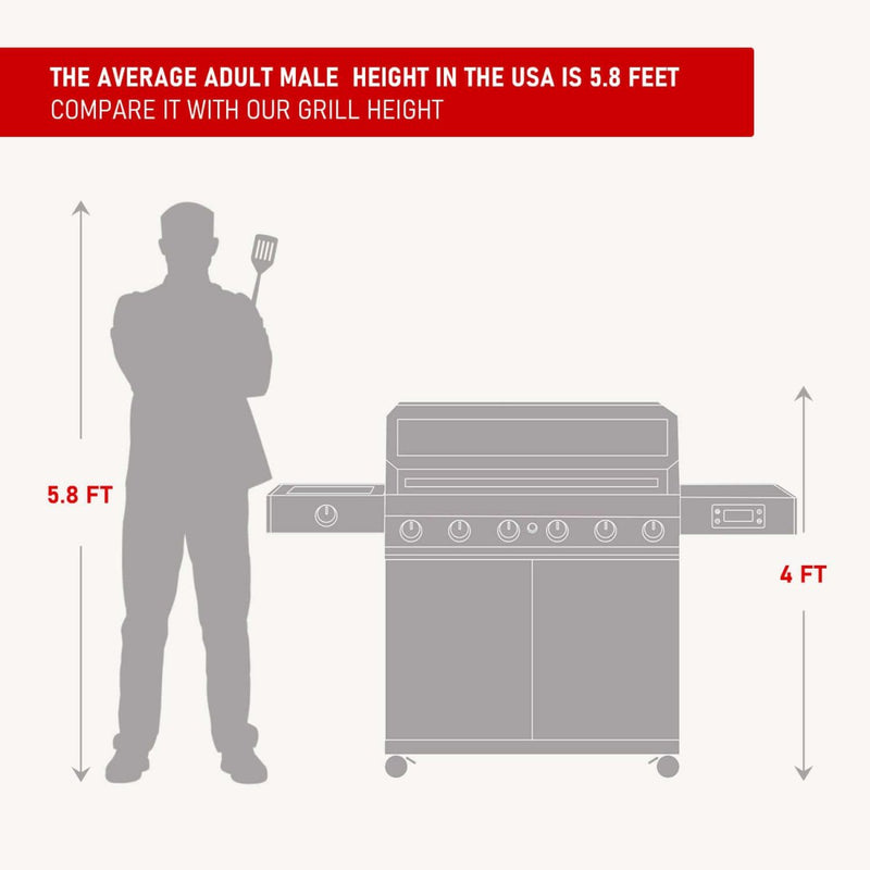 Denali 605 | Stainless Smart Tech Natural/Propane Gas Grill Monument Grills