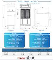 Dukers Commercial Deep Fryer - CulinaryProfis