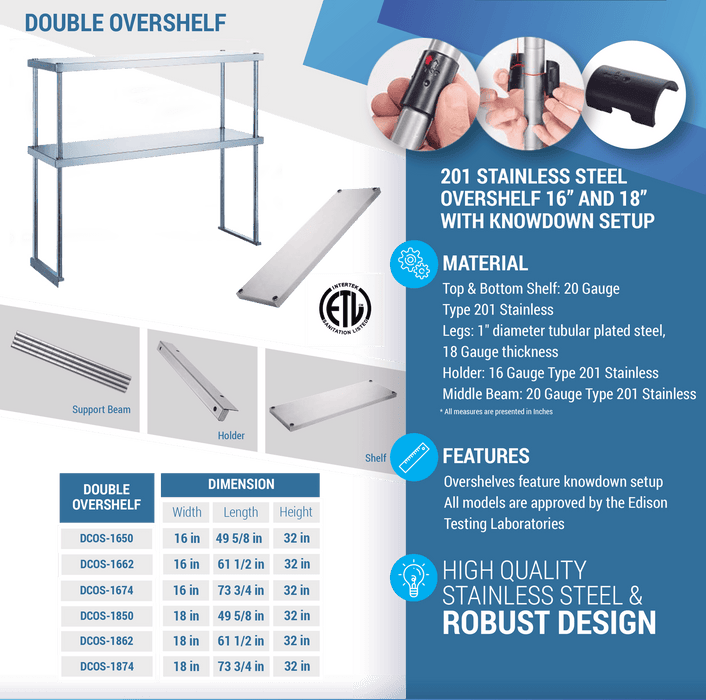 Dukers Commercial Overshelf - CulinaryProfis
