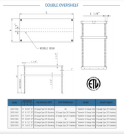 Dukers Commercial Overshelf - CulinaryProfis