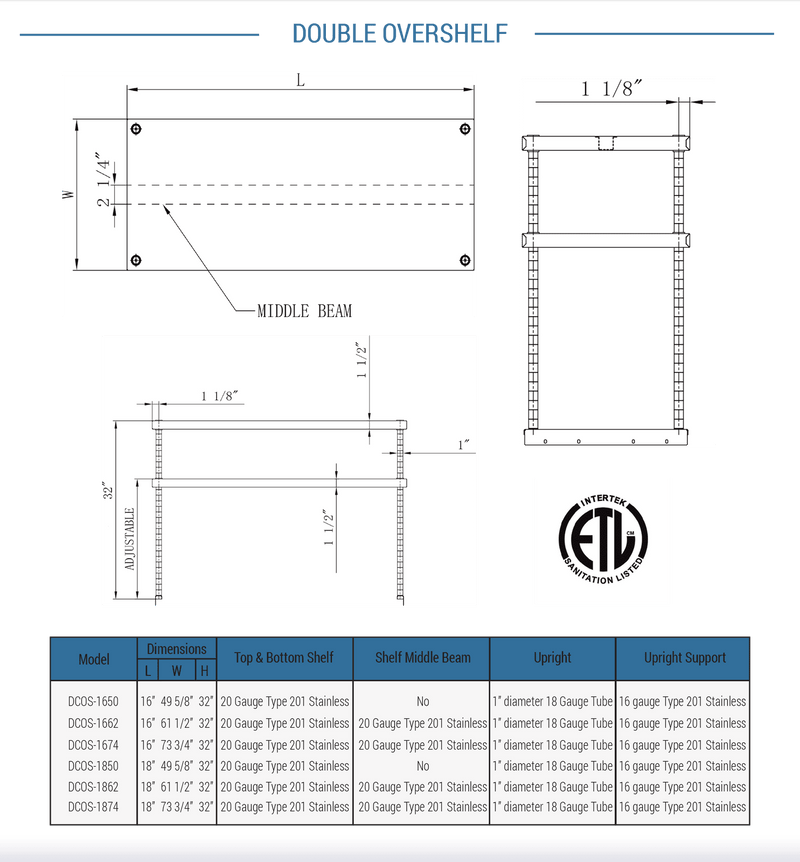 Dukers Commercial Overshelf - CulinaryProfis